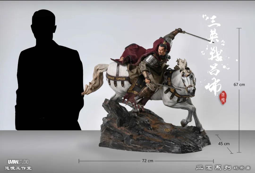 Lu Bu vs Guan Yu / Lui Bei / Zhang Fei