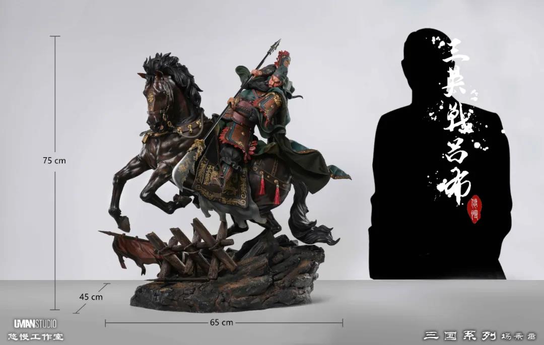 Lu Bu vs Guan Yu / Lui Bei / Zhang Fei