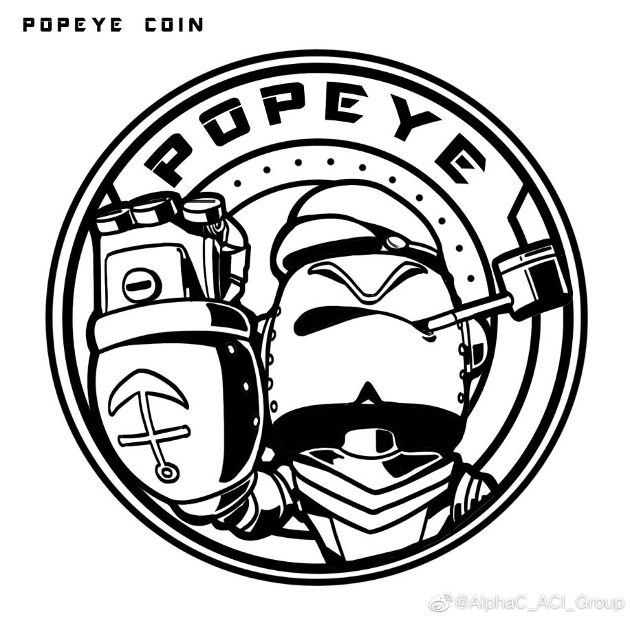 Popeye Resin Figures