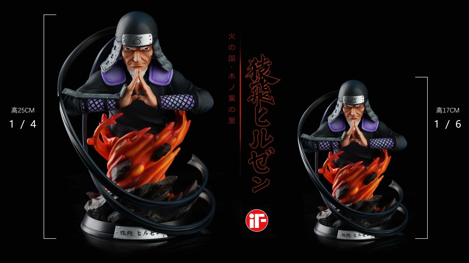 Hiruzen Sarutobi – Naruto