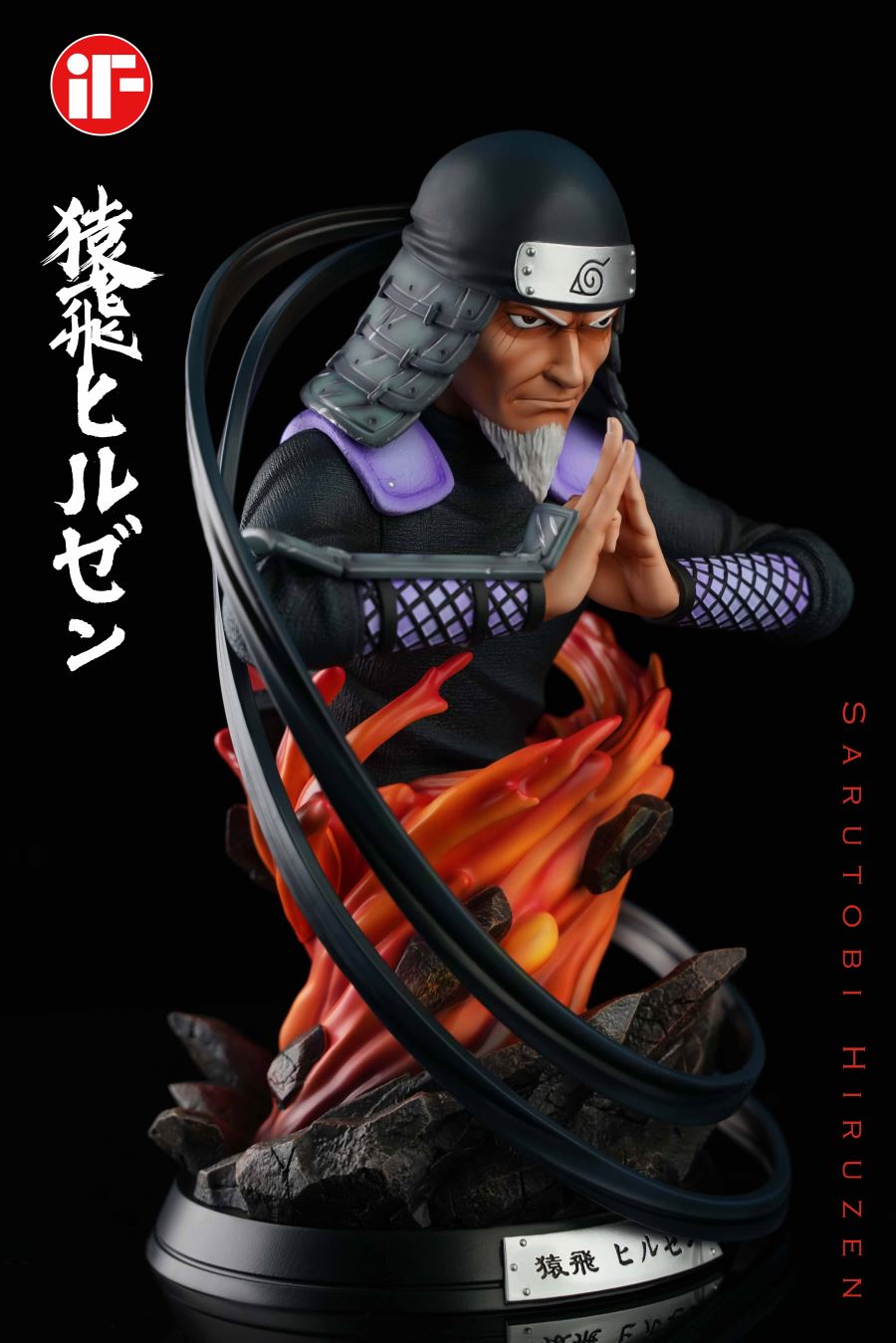Hiruzen Sarutobi – Naruto