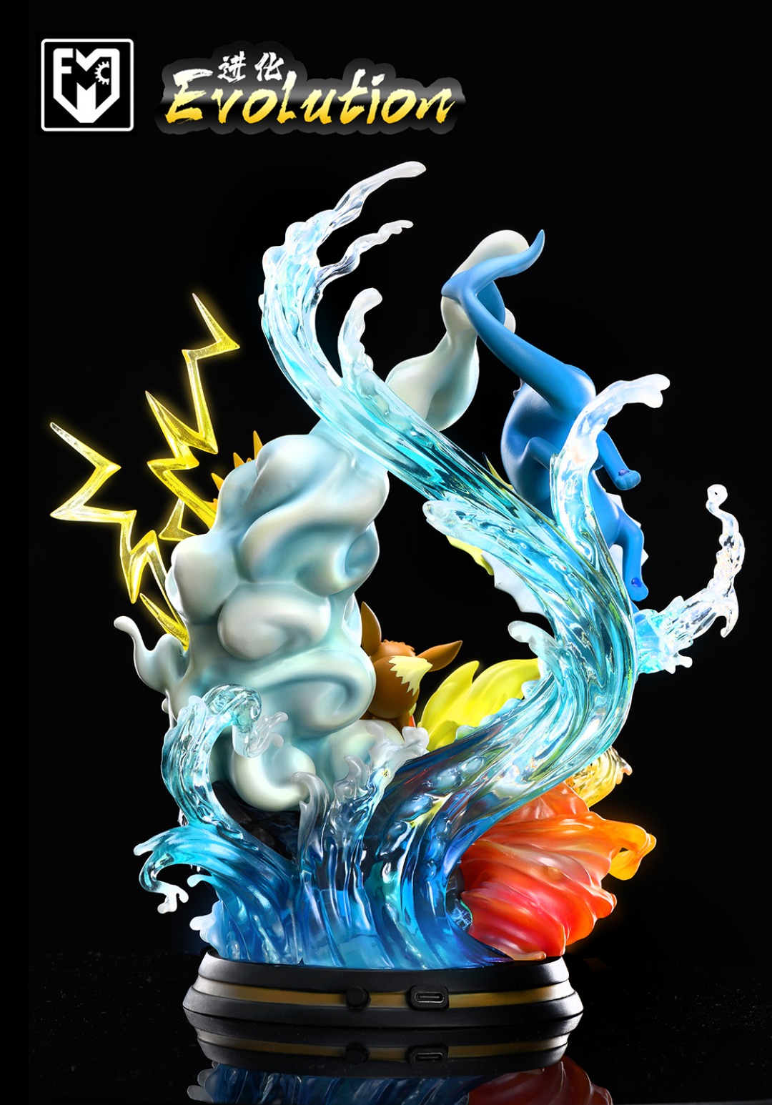 Eevee Evolution – Pokemon