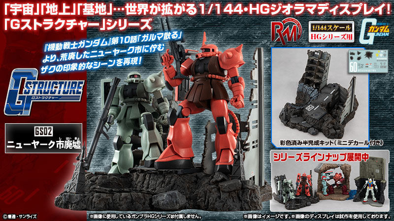 Realistic Model Series (RMS) Mobile Suit Gundam G Structure scenario model HG 1/144
