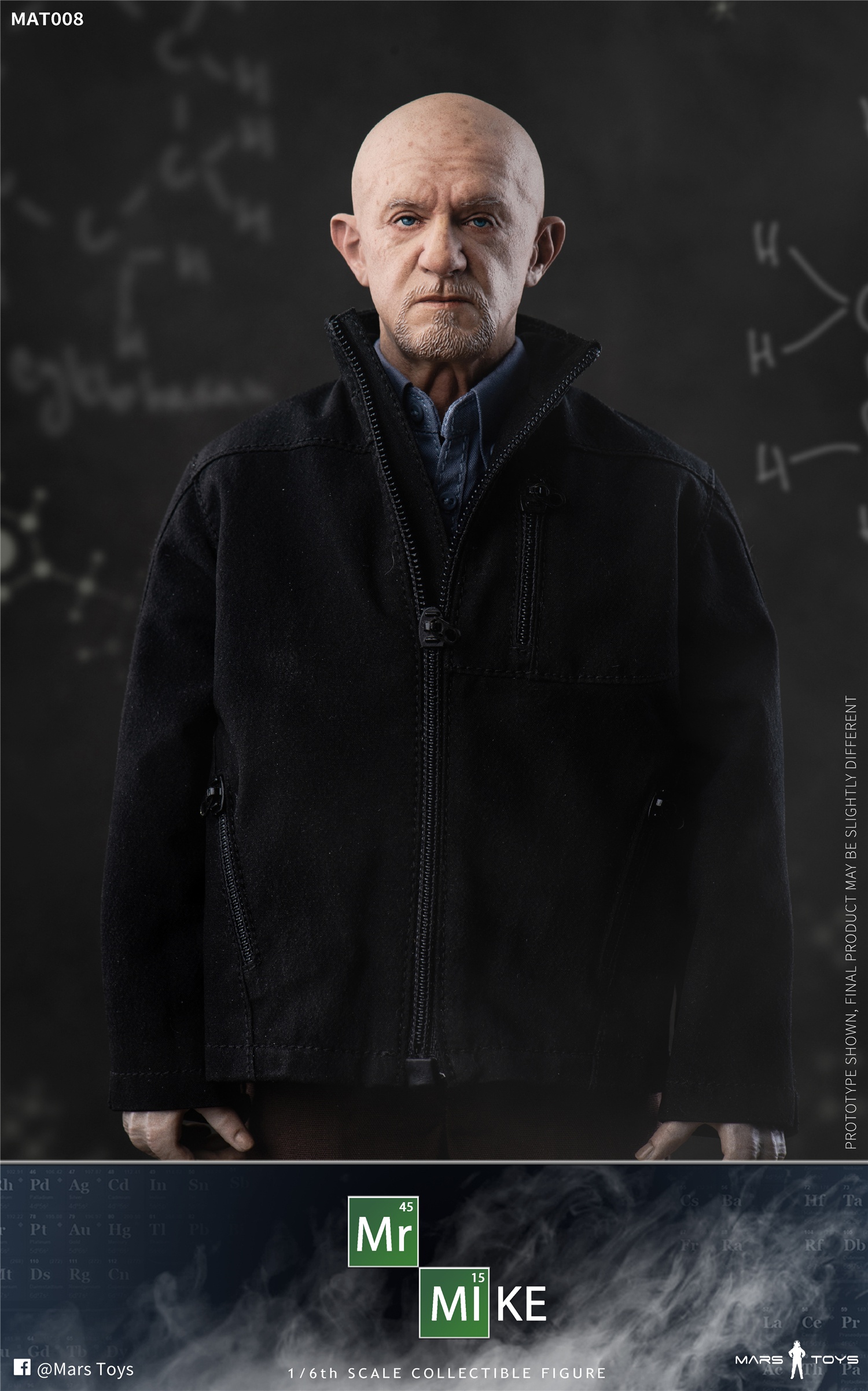 Beyond the evil Mr. MIKE 1/6
