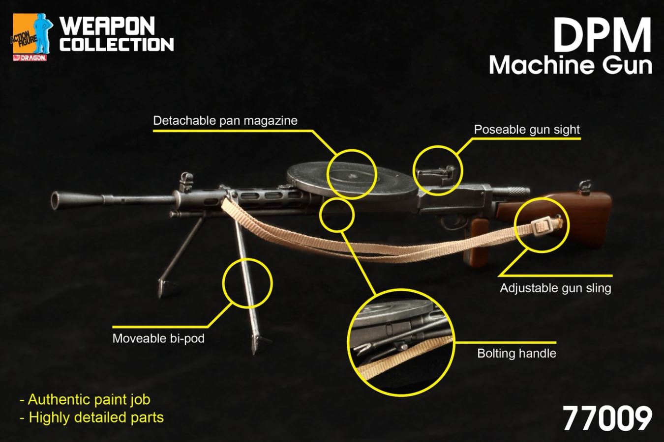 Weapon Card Series-PDM Light Machine Gun Regular Edition 77009 & Snow Edition 77010