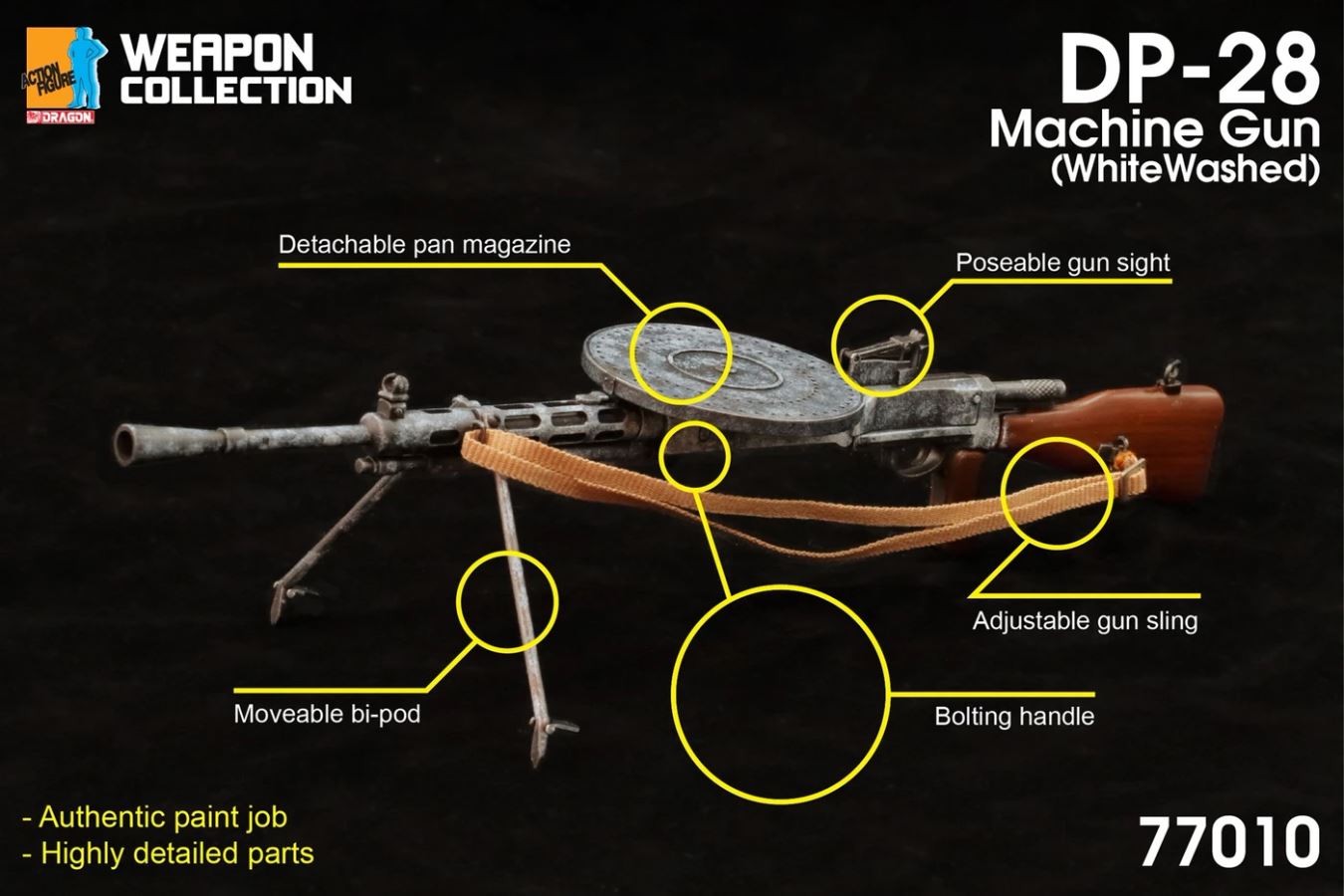 Weapon Card Series-PDM Light Machine Gun Regular Edition 77009 & Snow Edition 77010