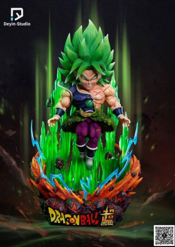 Broly – Dragon Ball