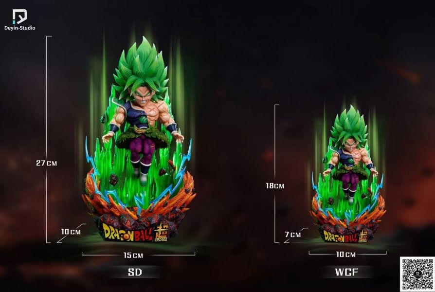 Broly – Dragon Ball