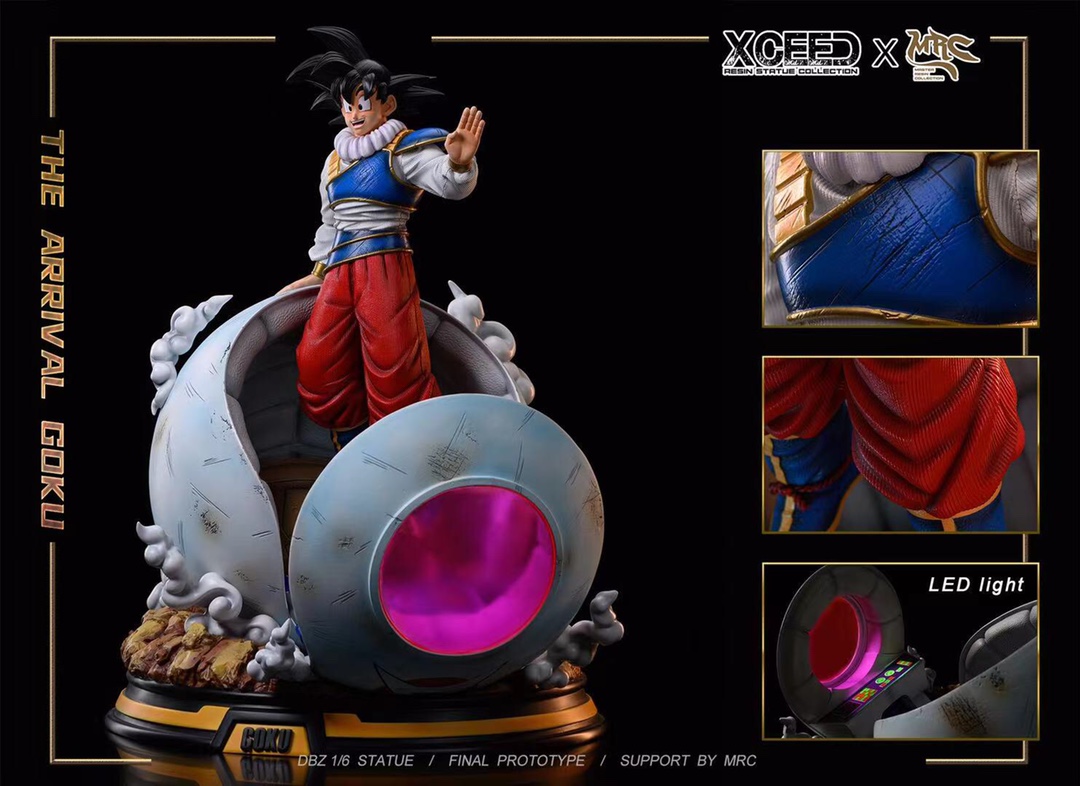 Return of Goku – Dragon Ball