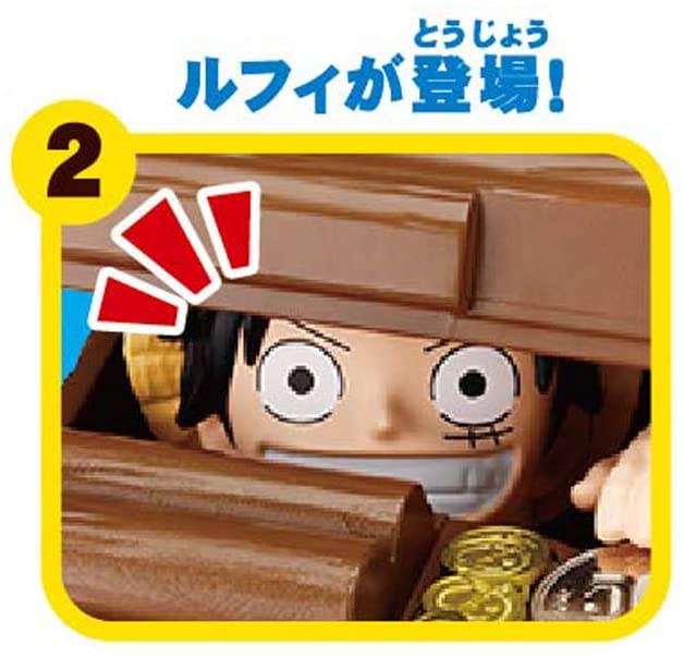 Luffy Bank
