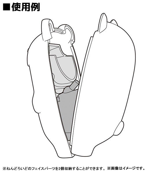 Nendoroid More Kigurumi Face Parts Case (Bunny Happiness 01)
