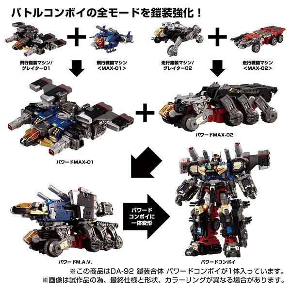 Diaclone DA-92 Gaisou Gattai Powered Convoy