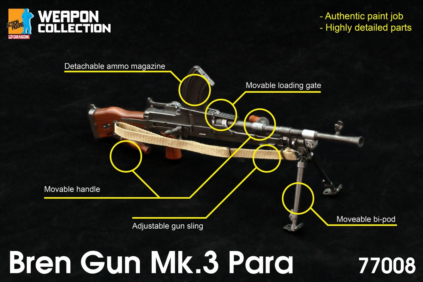British Bren MK/Swiss Solothurn S18-100 anti-tank rifle/PIAT anti-tank grenade 1/6