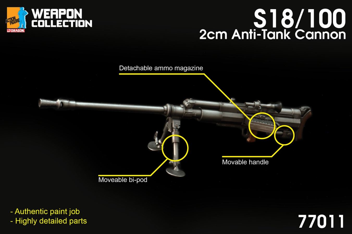 British Bren MK/Swiss Solothurn S18-100 anti-tank rifle/PIAT anti-tank grenade 1/6