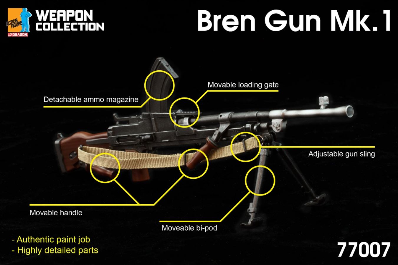 British Bren MK/Swiss Solothurn S18-100 anti-tank rifle/PIAT anti-tank grenade 1/6