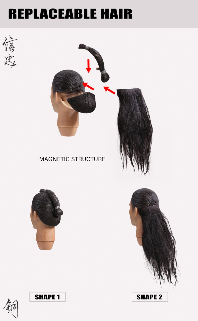 Son of Saigo Takamori - Nobuzhong 1/6