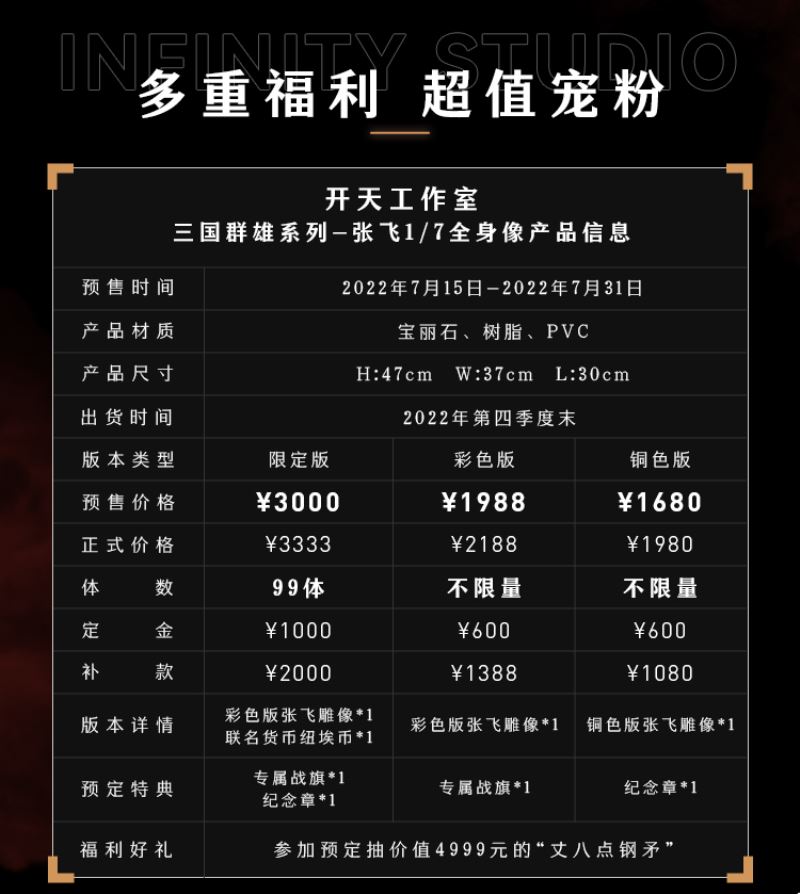 Zhang Fei - Three Kingdom