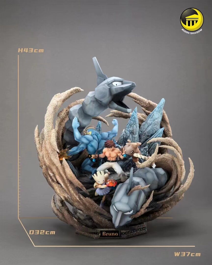 Bruno Kanto Elite Four