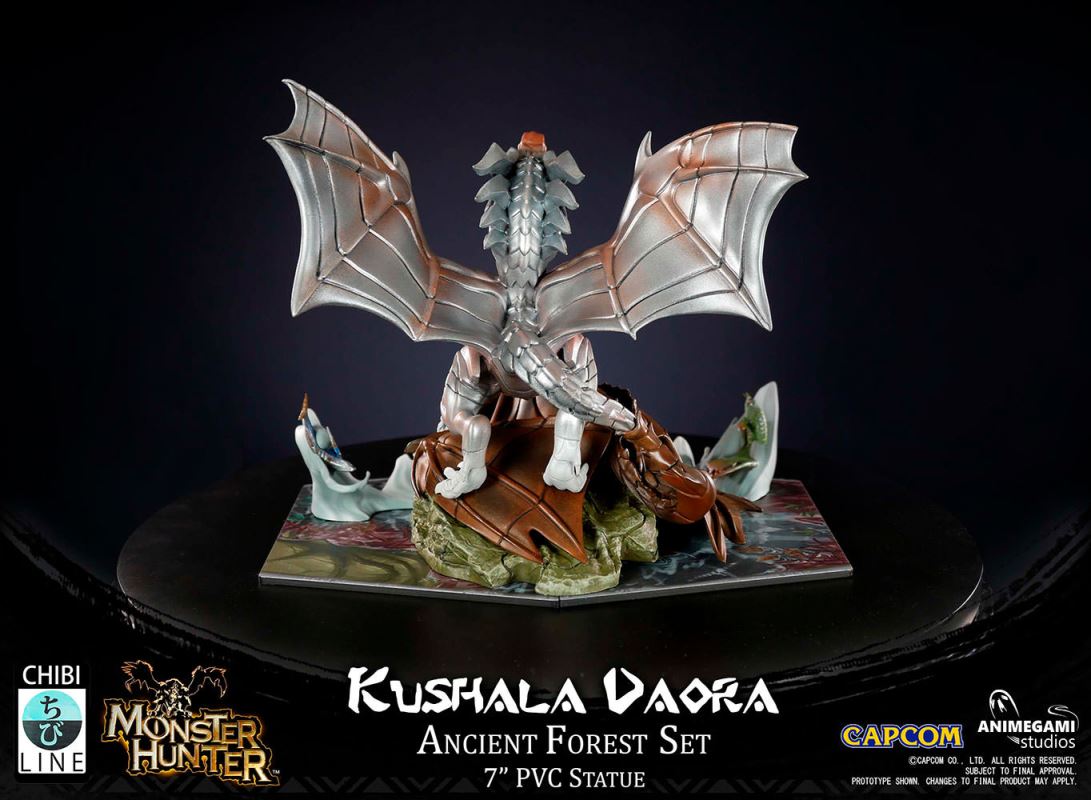 Kushala Daora