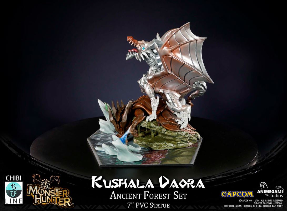 Kushala Daora