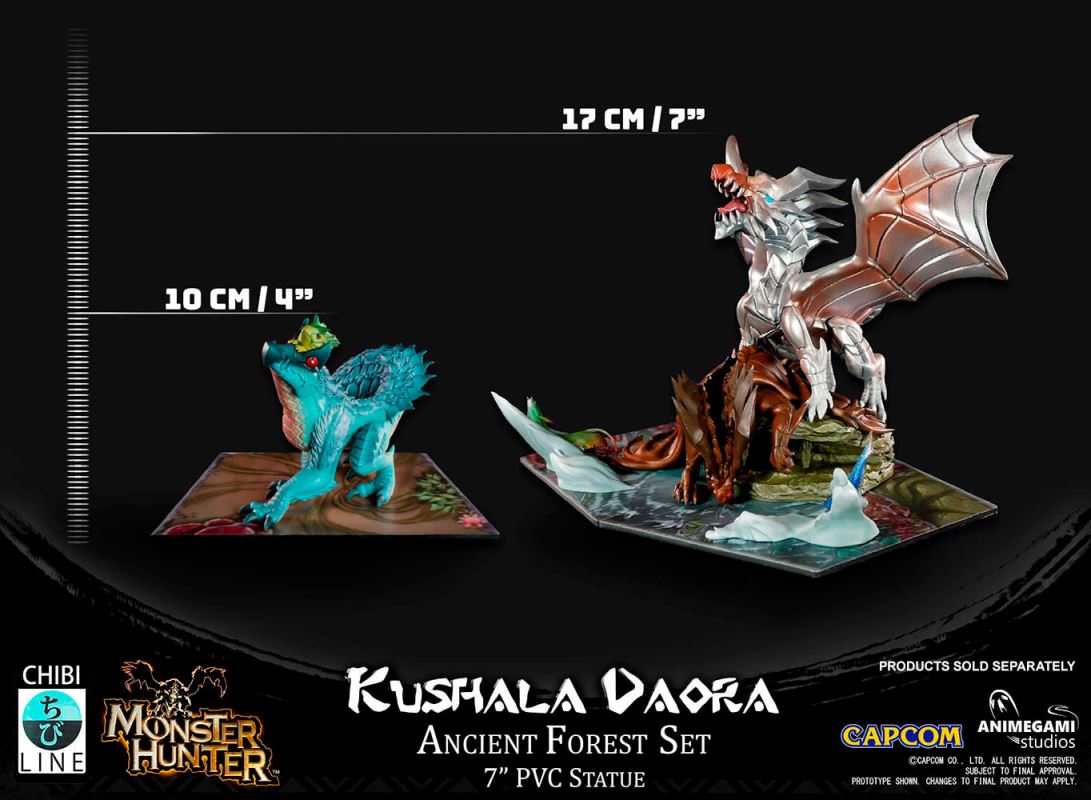 Kushala Daora
