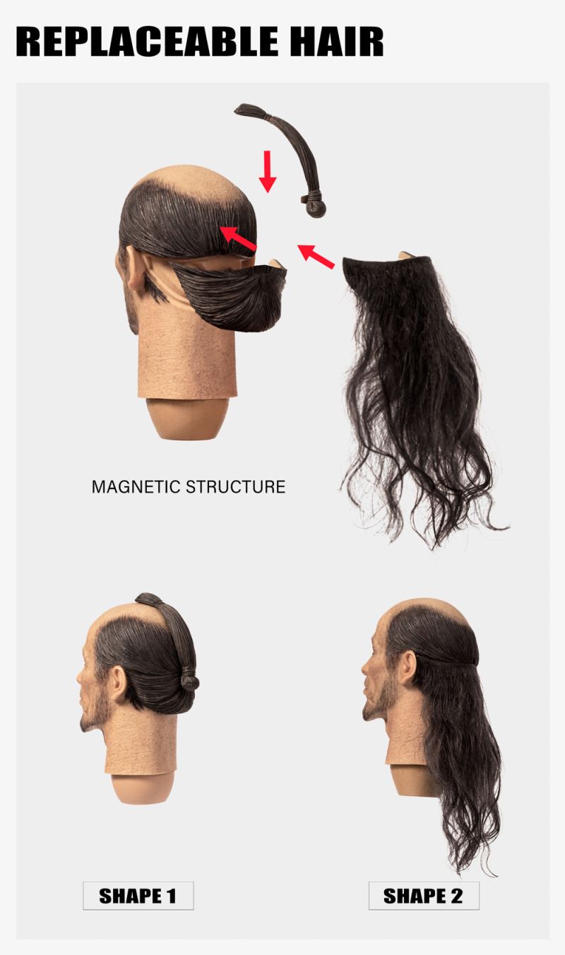 Wei Foot Light 1/6