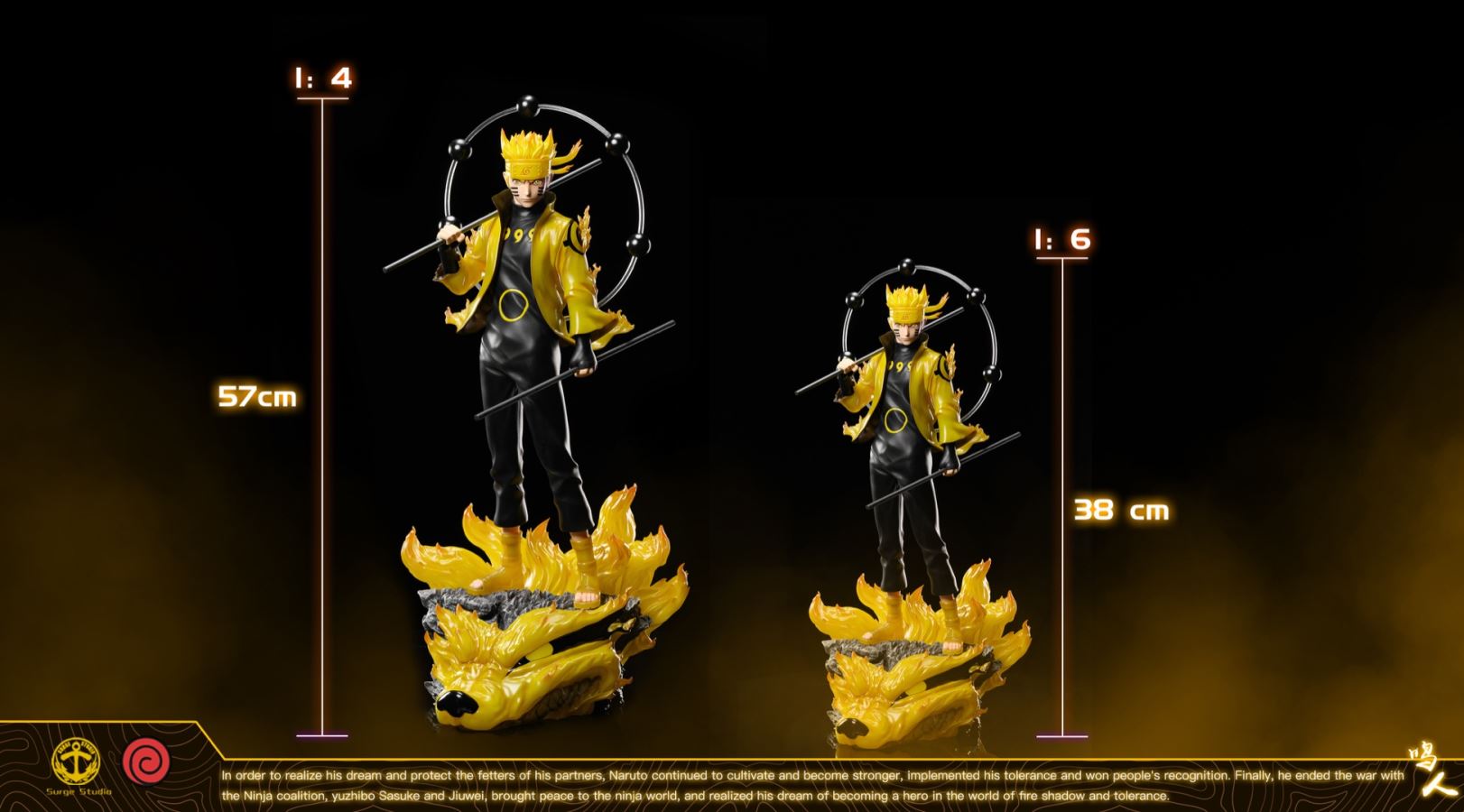 Naruto Six Paths Sage Mode