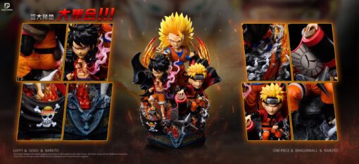 The Big Three Goku, Luffy, Naruto