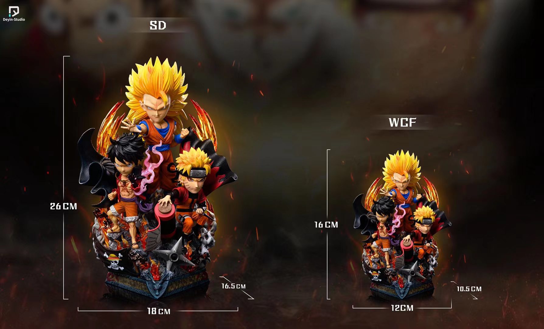 The Big Three Goku, Luffy, Naruto