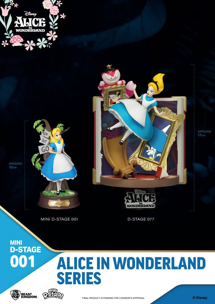 Alice in Wonderland Mini Diorama Stage Complete Set