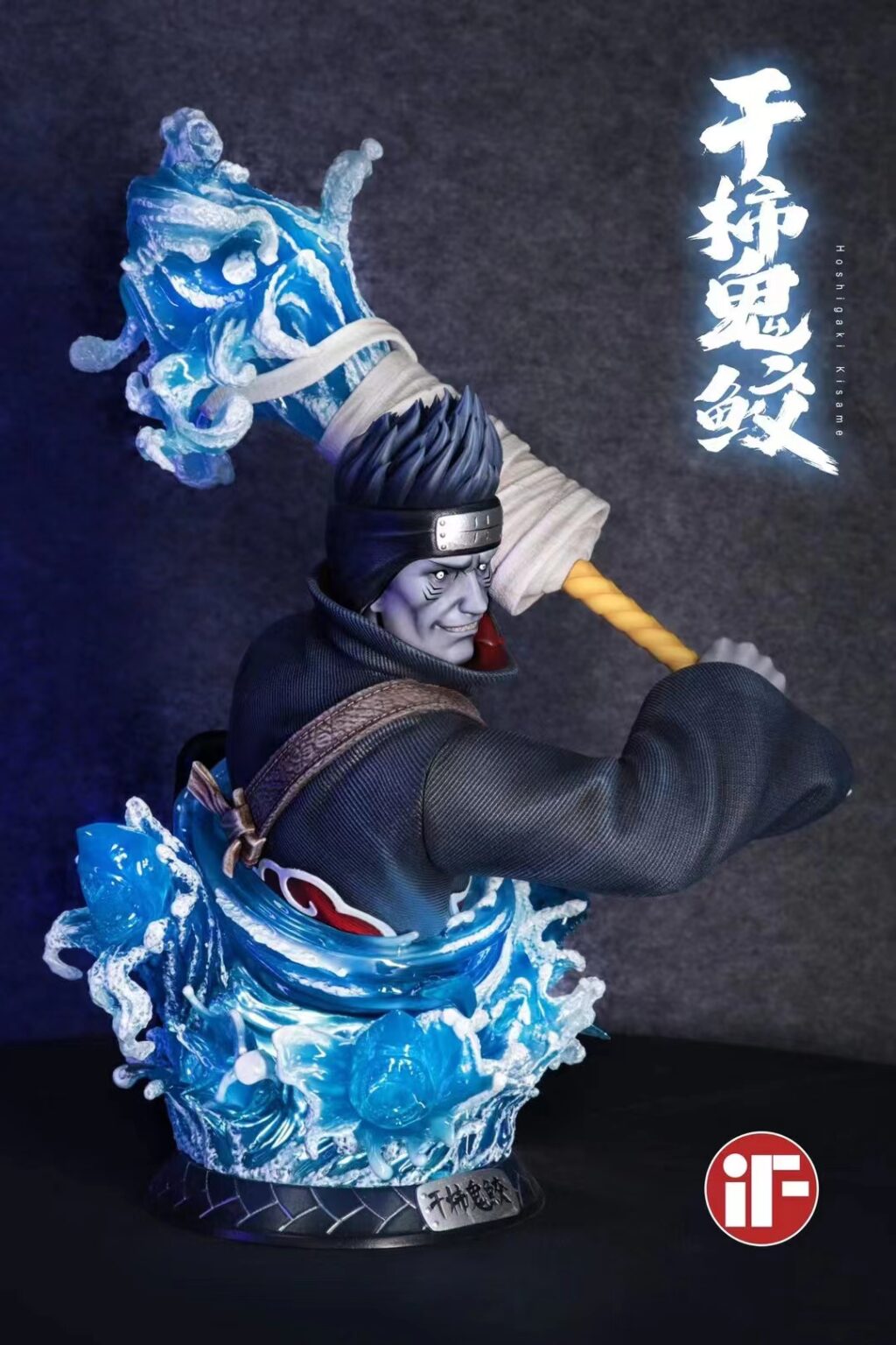 Kisame Hoshigaki – Naruto