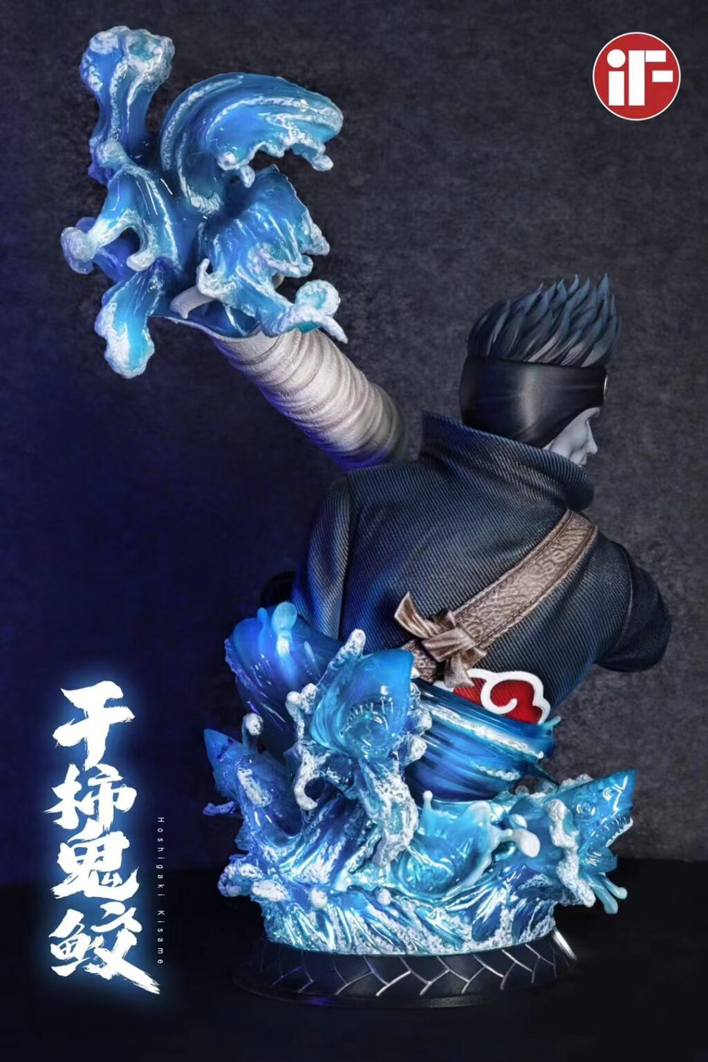 Kisame Hoshigaki – Naruto