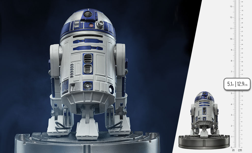 R2-D2 1/10
