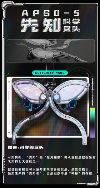 Mecha Butterfly Series