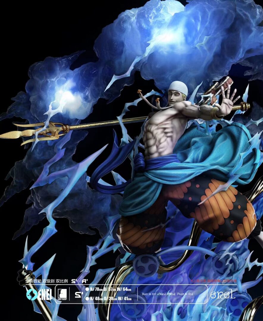Thunder God Enel