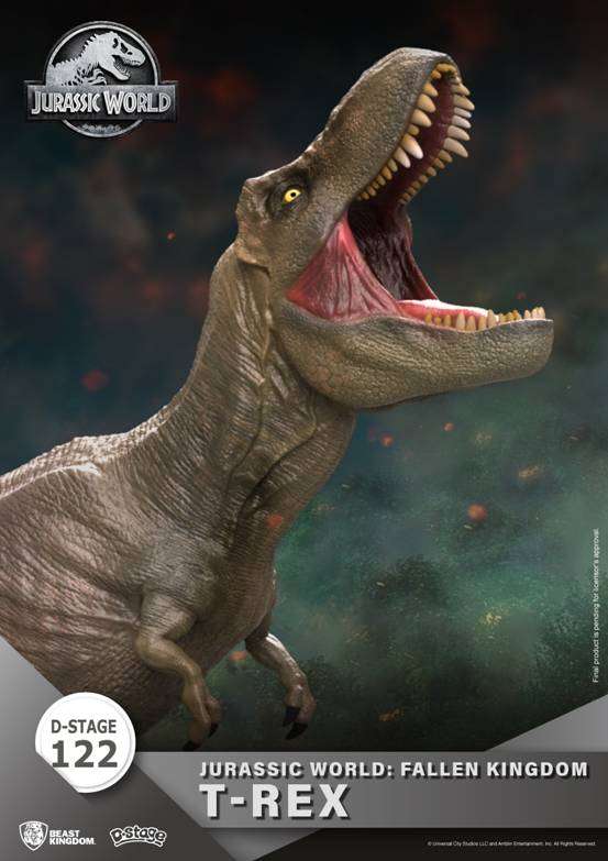 Jurassic World - Dominate the World