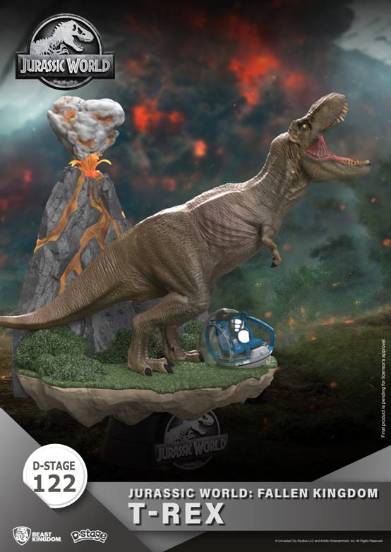 Jurassic World - Dominate the World