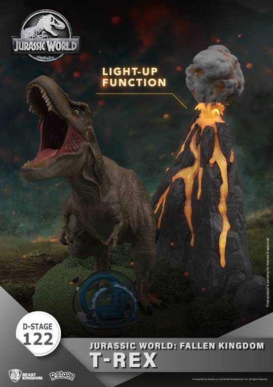 Jurassic World - Dominate the World