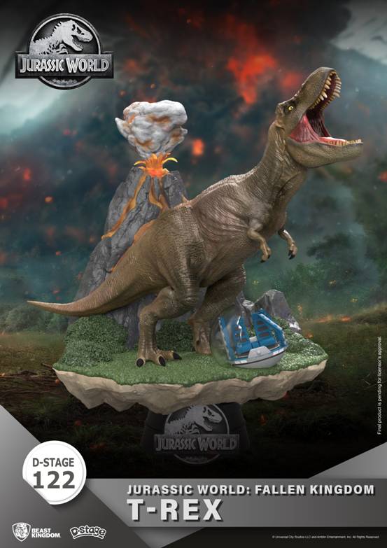 Jurassic World - Dominate the World