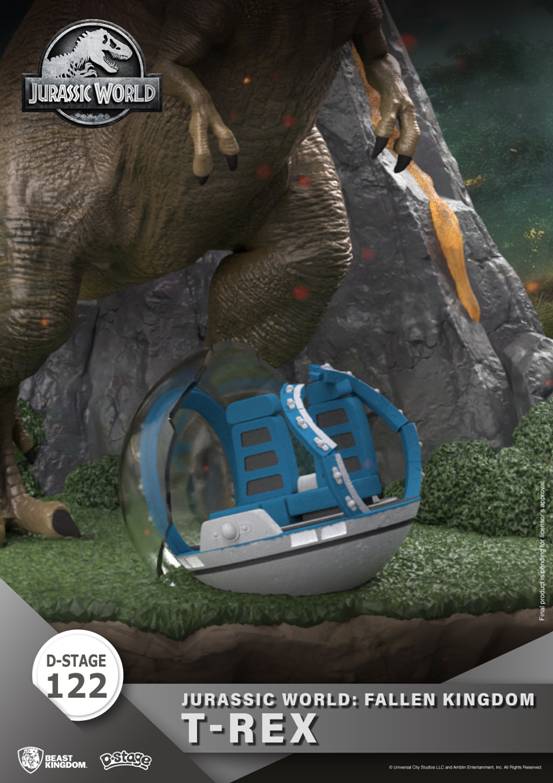 Jurassic World - Dominate the World