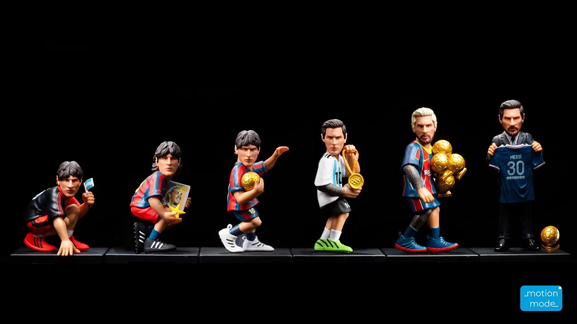 Journey of Lionel Messi