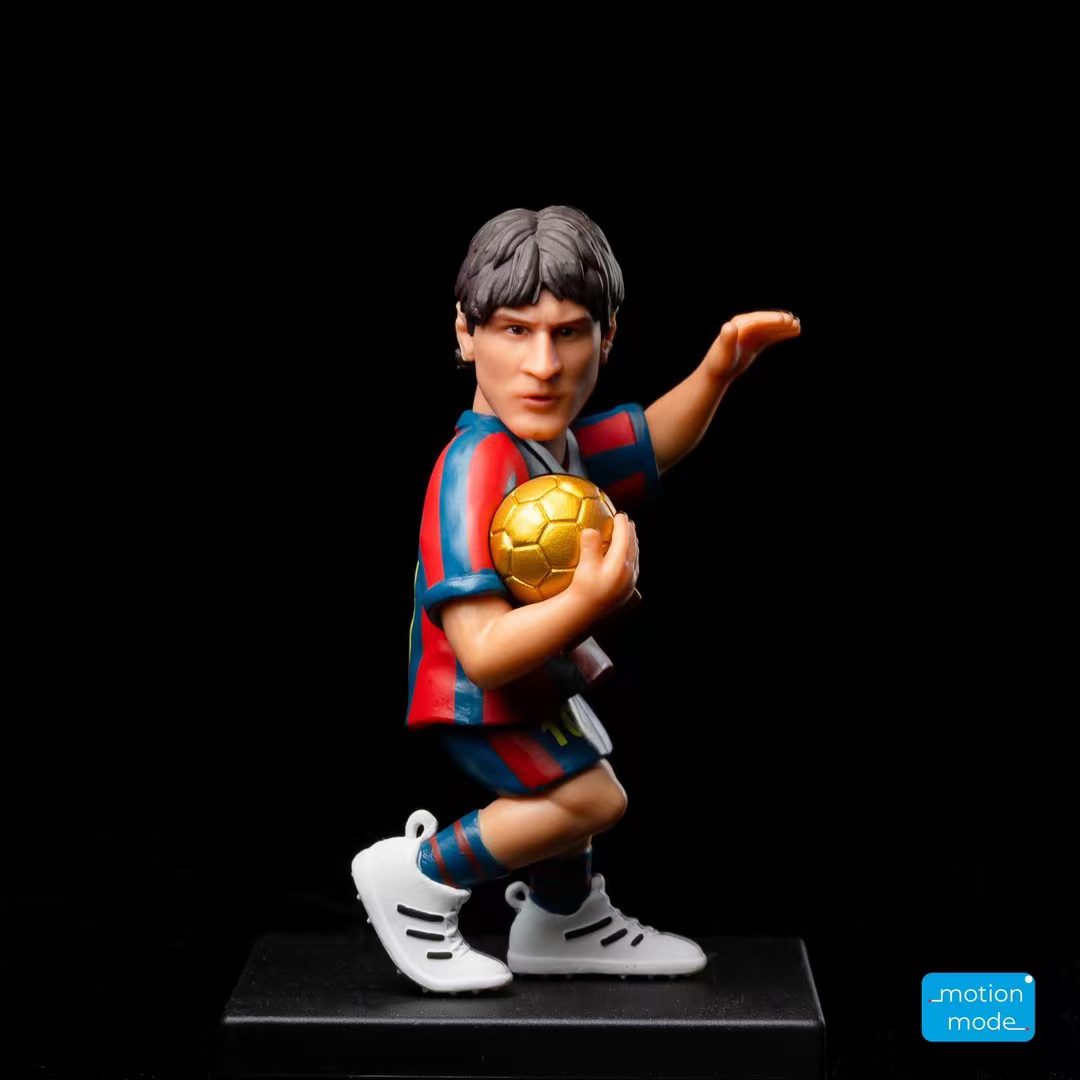 Journey of Lionel Messi