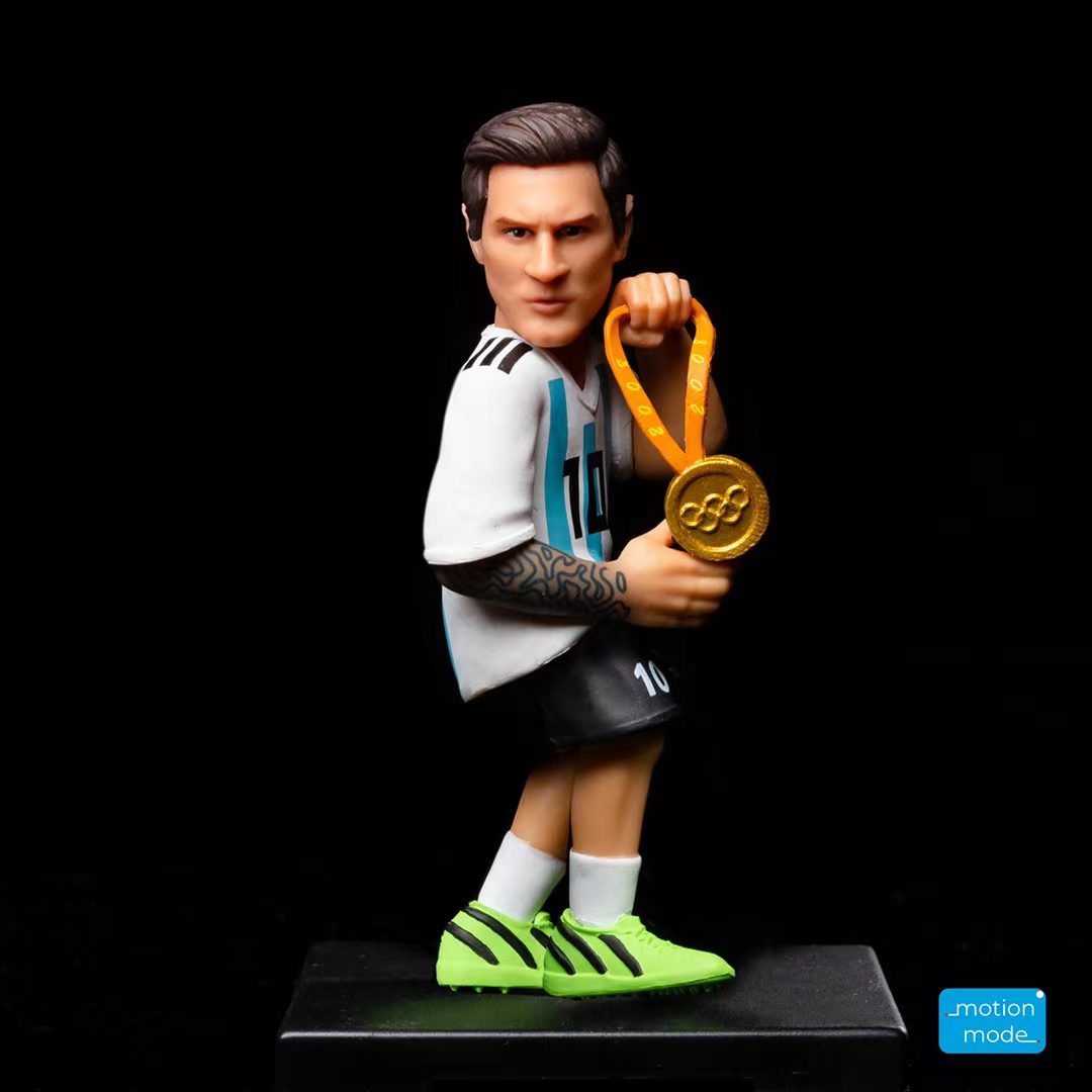 Journey of Lionel Messi