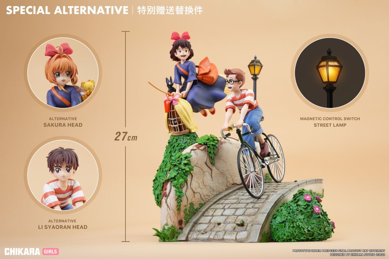 Kiki's Delivery Service