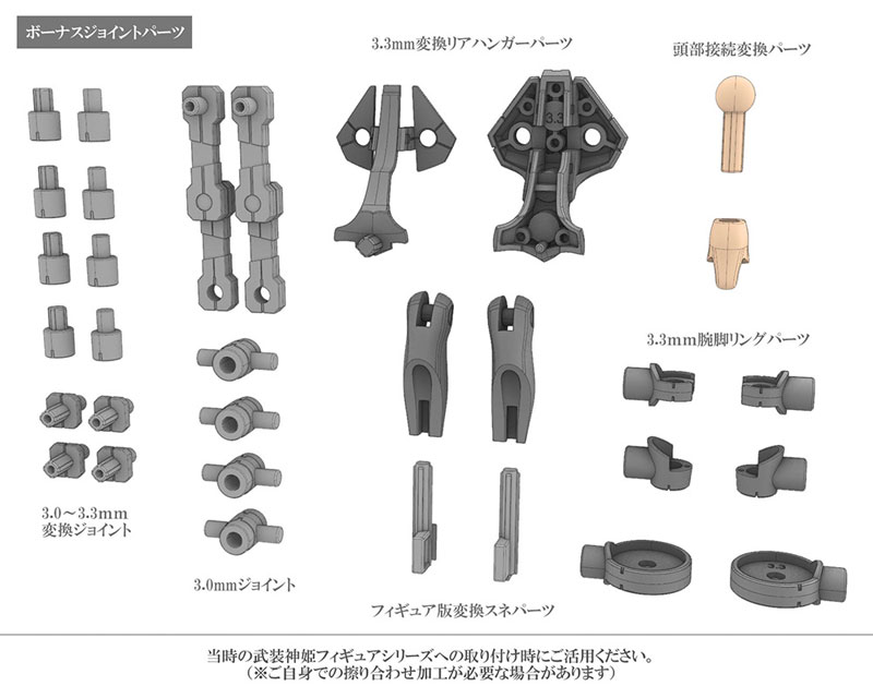 Megami Device Collaboration Busou Shinki TYPE EVIL STRARF 1/1