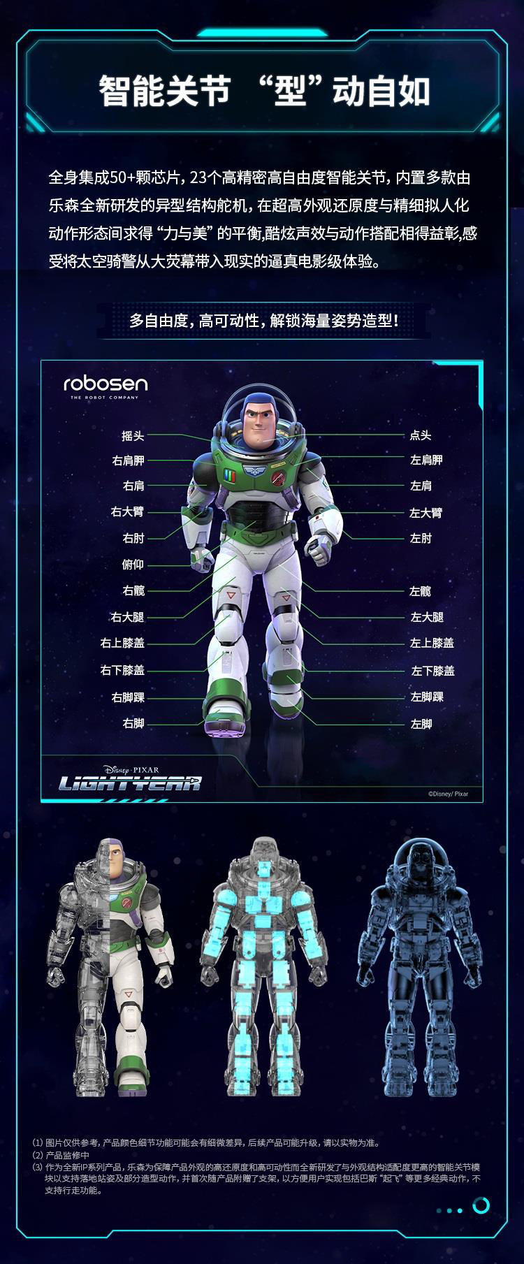 Buzz Lightyear with LED & Sound