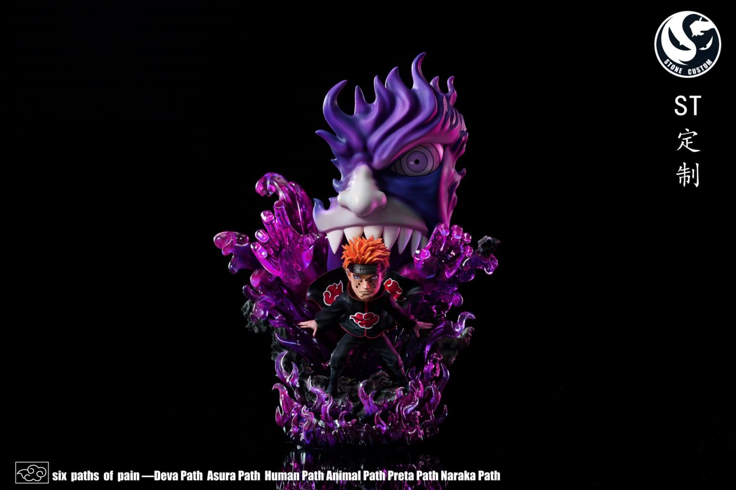 Pain & Asura - Naruto