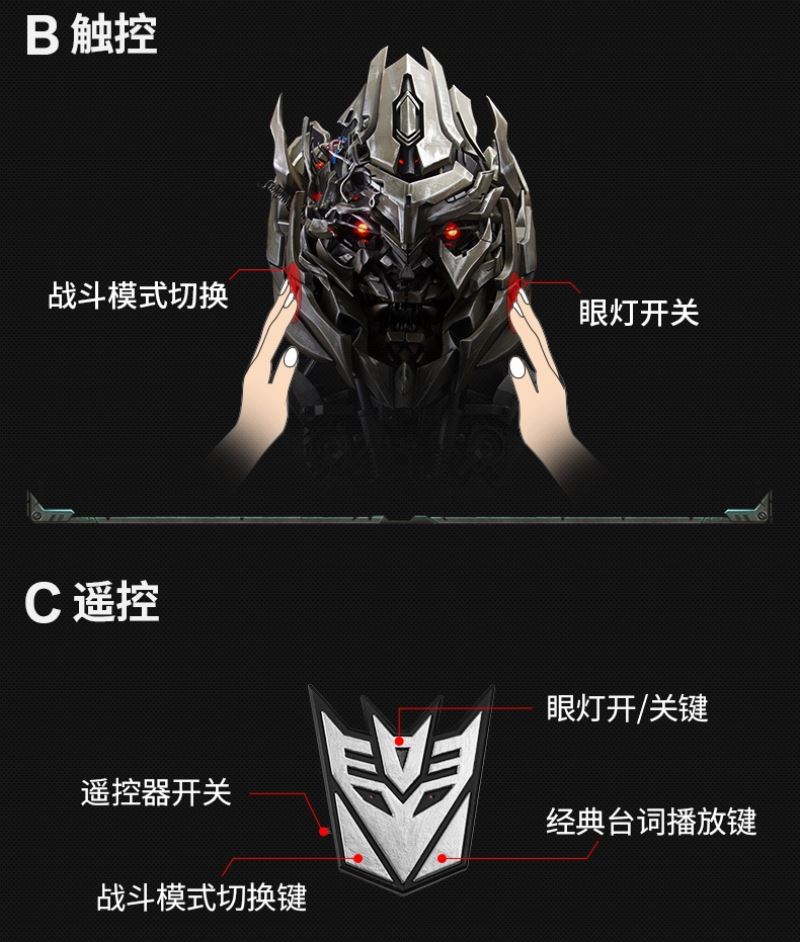Transformers Megatron Wearable Helmet