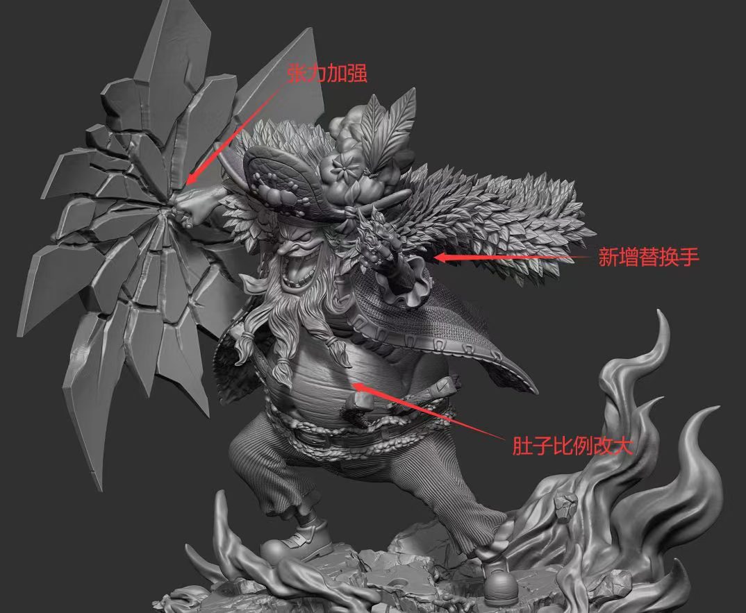 Blackbeard Pirates - One Piece