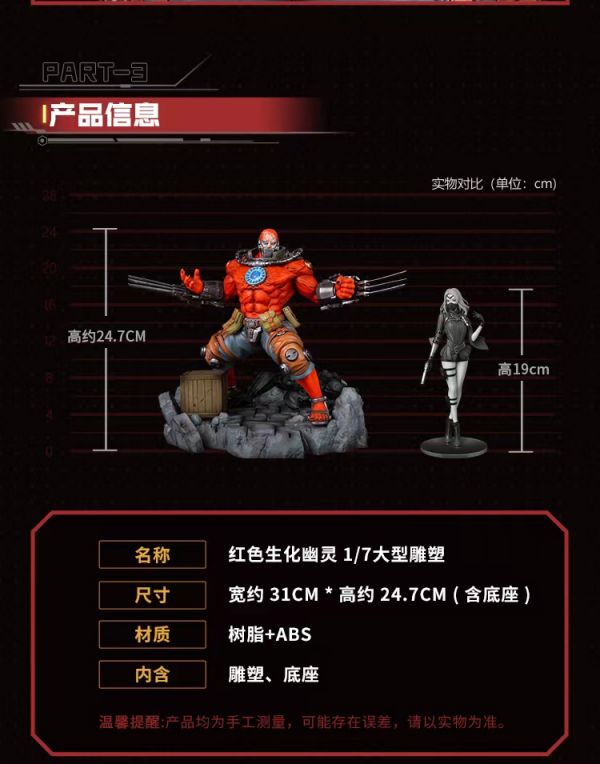 Red Biochemical Ghost 1/7